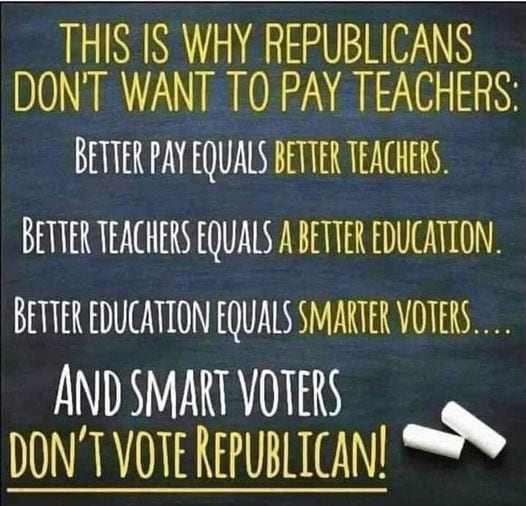 This is why republicans don't want to pay teachers: Better pay equals better teachers Better teachers equals a better education. Better education equals smarter voters. And smart voters, don't vote republican!